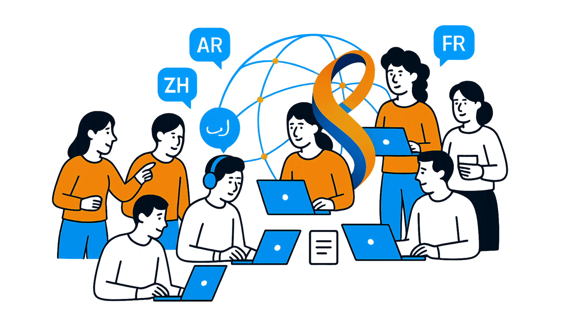 Global Team Collaboration